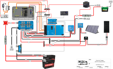 Electrical Diagram