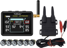 TPMS